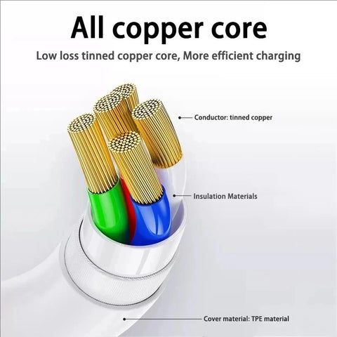 35W PD Fast Charging Cable