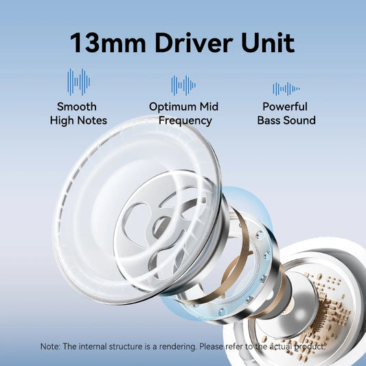 Vention Bluetooth 5.4 Wireless Earphones Al-based ENC Water-Resistant IPX4 Hi-Fi Stereo TWS Earbuds With Mic For Student