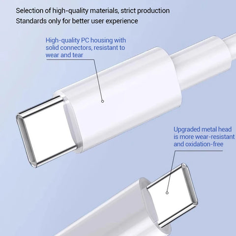 iPhone 20W PD Fast Charger