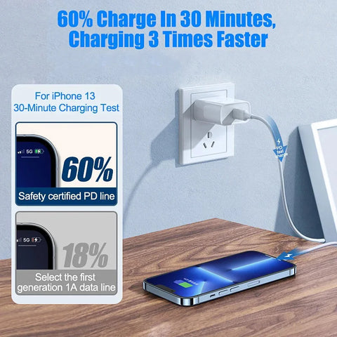 iPhone 20W PD Fast Charger