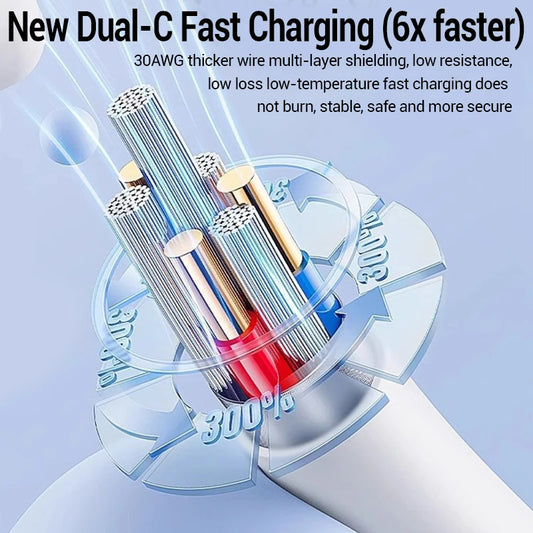 iPhone 20W PD Fast Charger