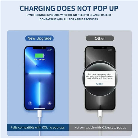 35W PD Fast Charging Cable