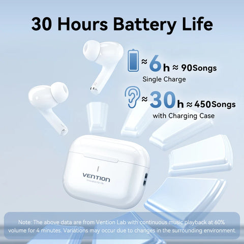 Vention Bluetooth 5.4 Wireless Earphones Al-based ENC Water-Resistant IPX4 Hi-Fi Stereo TWS Earbuds With Mic For Student